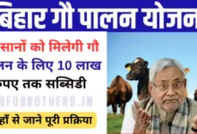 Gau Palan Yojana Bihar : किसानों को मिलेगी गौ पालन के लिए 10 लाख रुपए तक सब्सिडी, यहाँ से जाने पूरी प्रक्रिया।