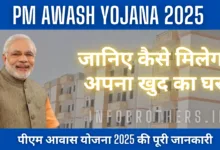 PM Awas Yojana 2025 : जानिए कैसे मिलेगा अपना खुद का घर | पीएम आवास योजना 2025 की पूरी जानकारी