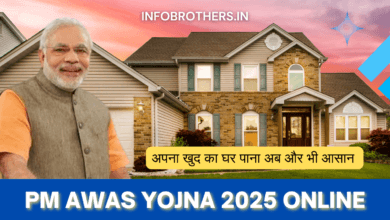 PM Awas Yojana 2025 : अपना खुद का घर पाना अब और भी आसान, अभी चेक करें 2024 और 2025 की लिस्ट।