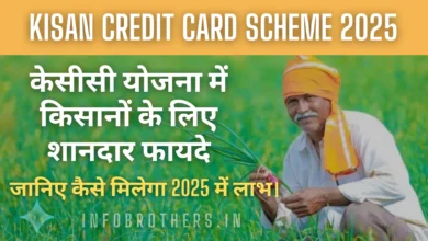 Kisan Credit Card Scheme 2025