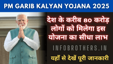 PM Garib Kalyan Yojana 2025 : देश के करीब 80 करोड़ लोगों को मिलेगा इस योजना का सीधा लाभ, यहाँ से देखें पूरी जानकारी