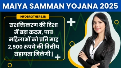 Maiya Samman Yojana 2025 : झारखंड की महिलाओं के लिए अब ₹2500 हर महीने !